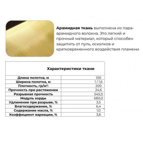 Кевлар, арамидная ткань в полотне / рулон в Волжском